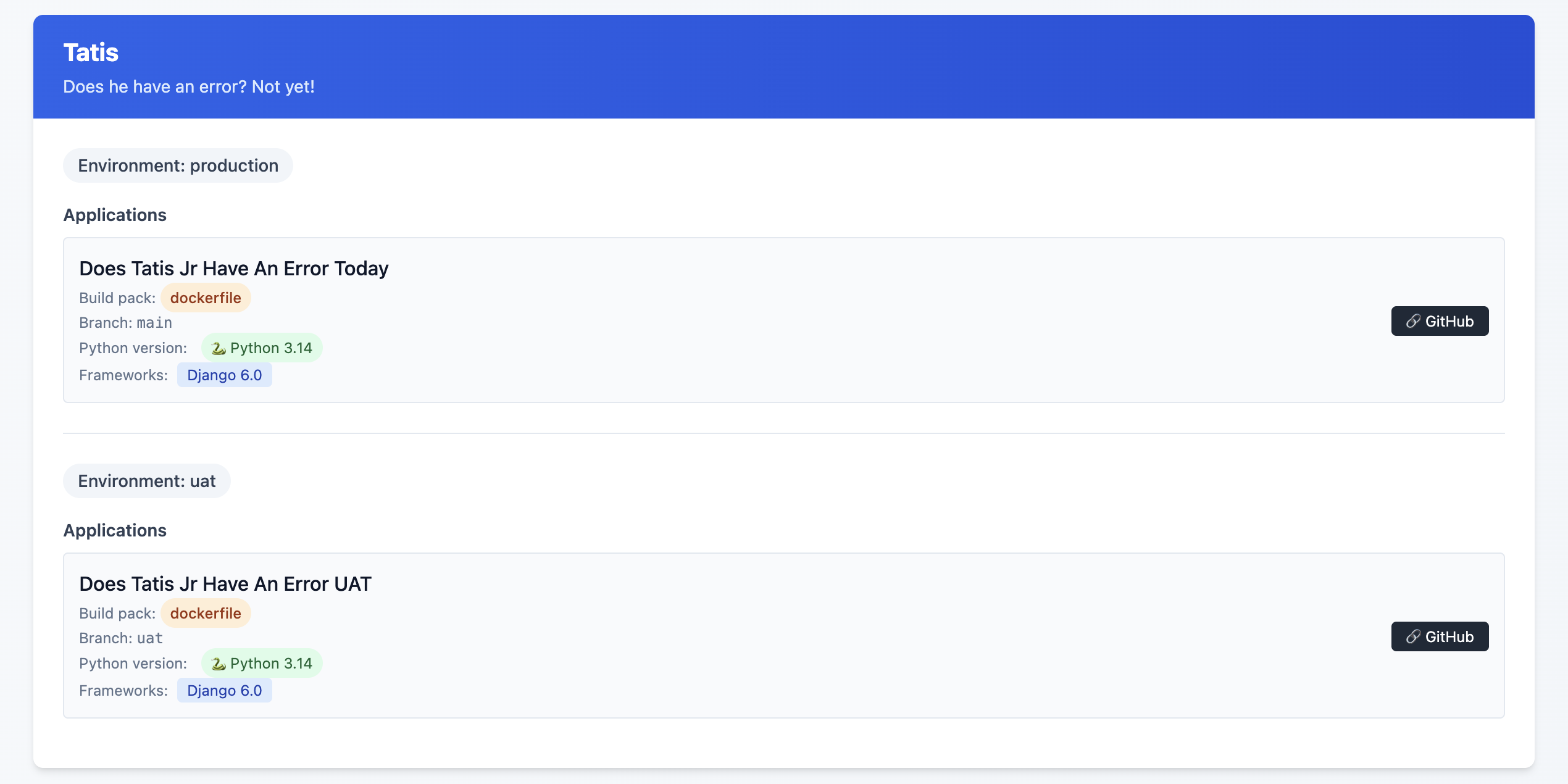 Final Image of Tatis Status